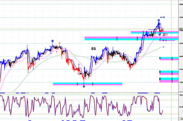 4万亿电网投资已在路上，哪些企业有望受益？