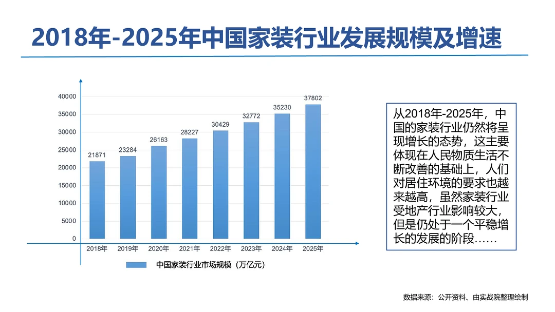 2026 低成本创业选什么 三青漆涂料加盟掘金万亿轻改市场